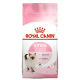 Royal Canin Second Age Kitten 2kg